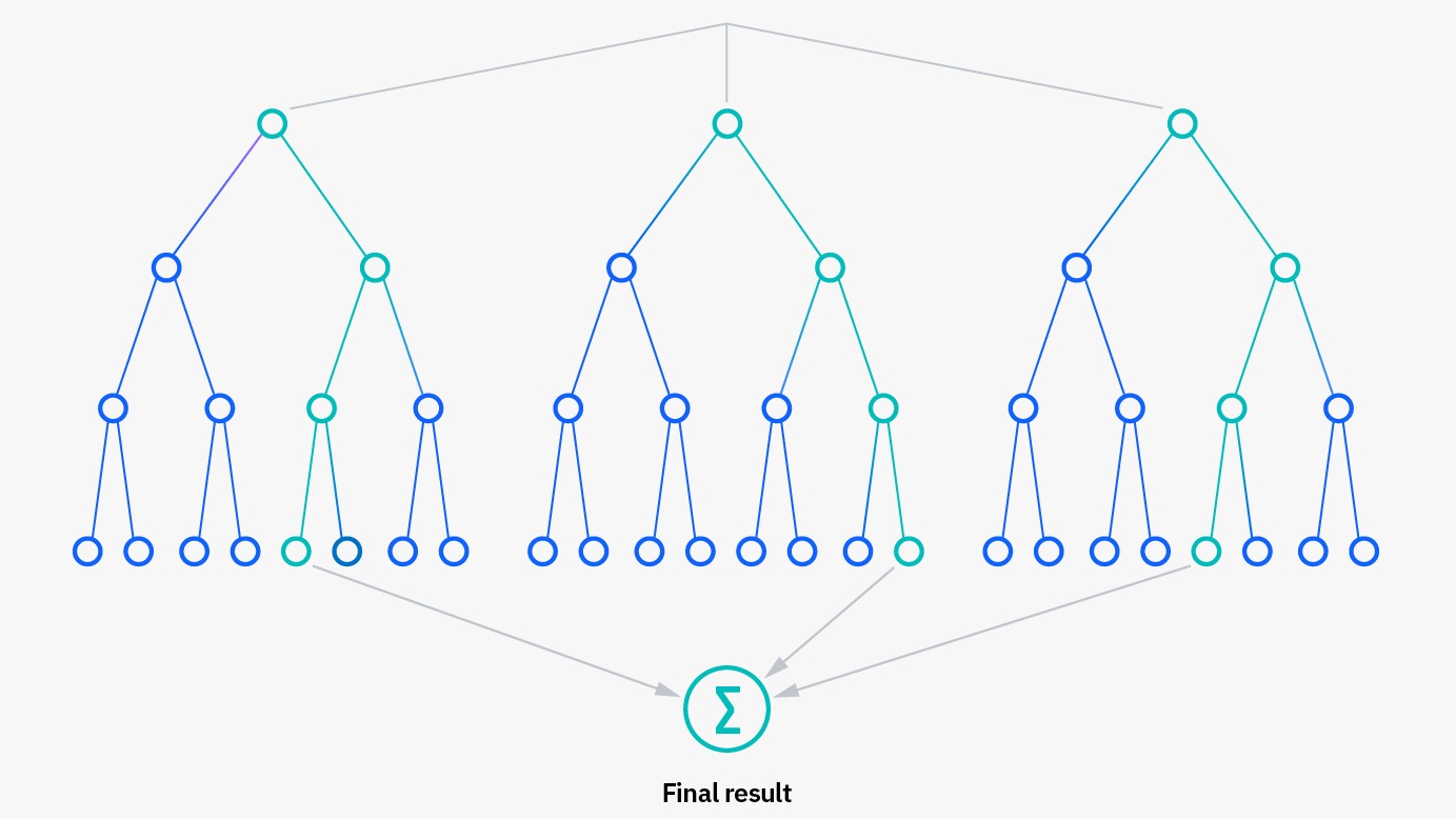 [AQUÍ IRÍA LA IMAGEN 2]